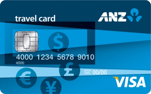 ANZ Visa Travel Card